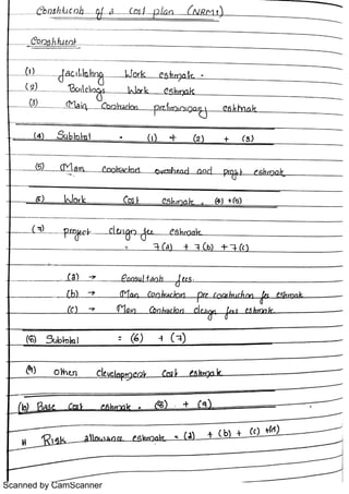 Scanned by CamScanner
 