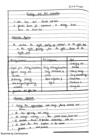 Scanned by CamScanner
 