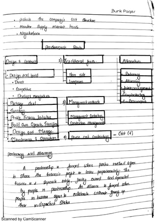 Scanned by CamScanner
 