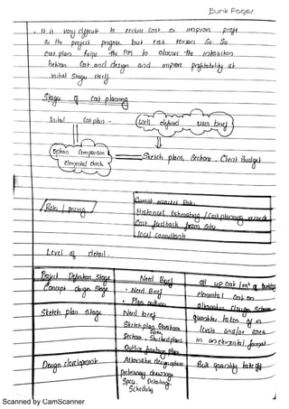 Scanned by CamScanner
 