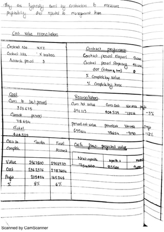 Scanned by CamScanner
 