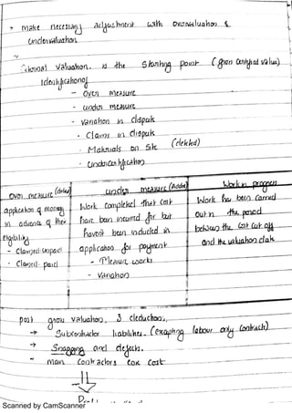 Scanned by CamScanner
 