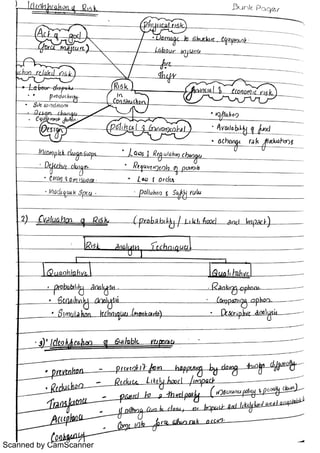 Scanned by CamScanner
 