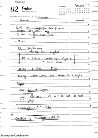 Scanned by CamScanner
 