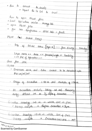 Scanned by CamScanner
 