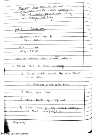 Scanned by CamScanner
 