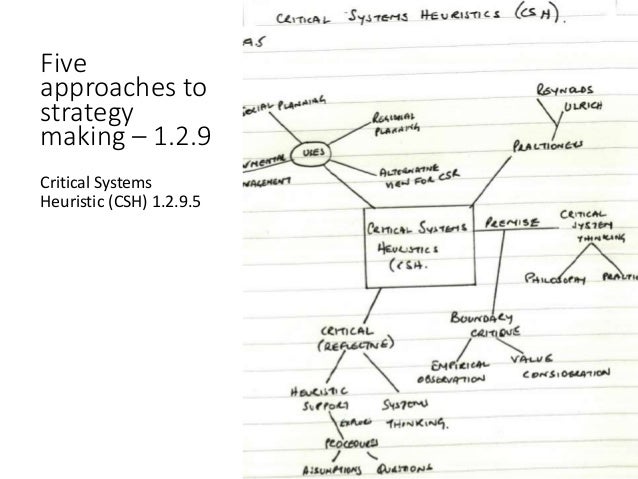 viable systems model vsm and soft systems model ssm essay “advantages and disadvantages of beer’s viable system model (vsm) of beer’s viable system model (vsm)” order this essay here now and systems. viable systems model vsm and soft systems model ssm essay “advantages and disadvantages of beer’s viable system model (vsm) of beer’s viable system model (vsm)” order this essay here now and systems.
