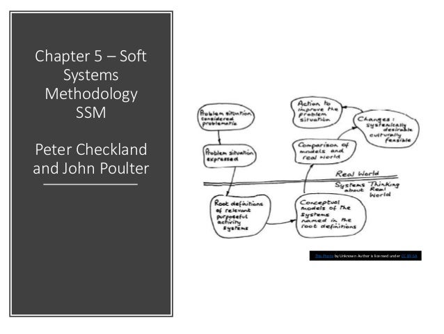 Peter checkland soft systems methodology ebook reader