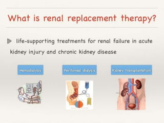 Notes on renal failure