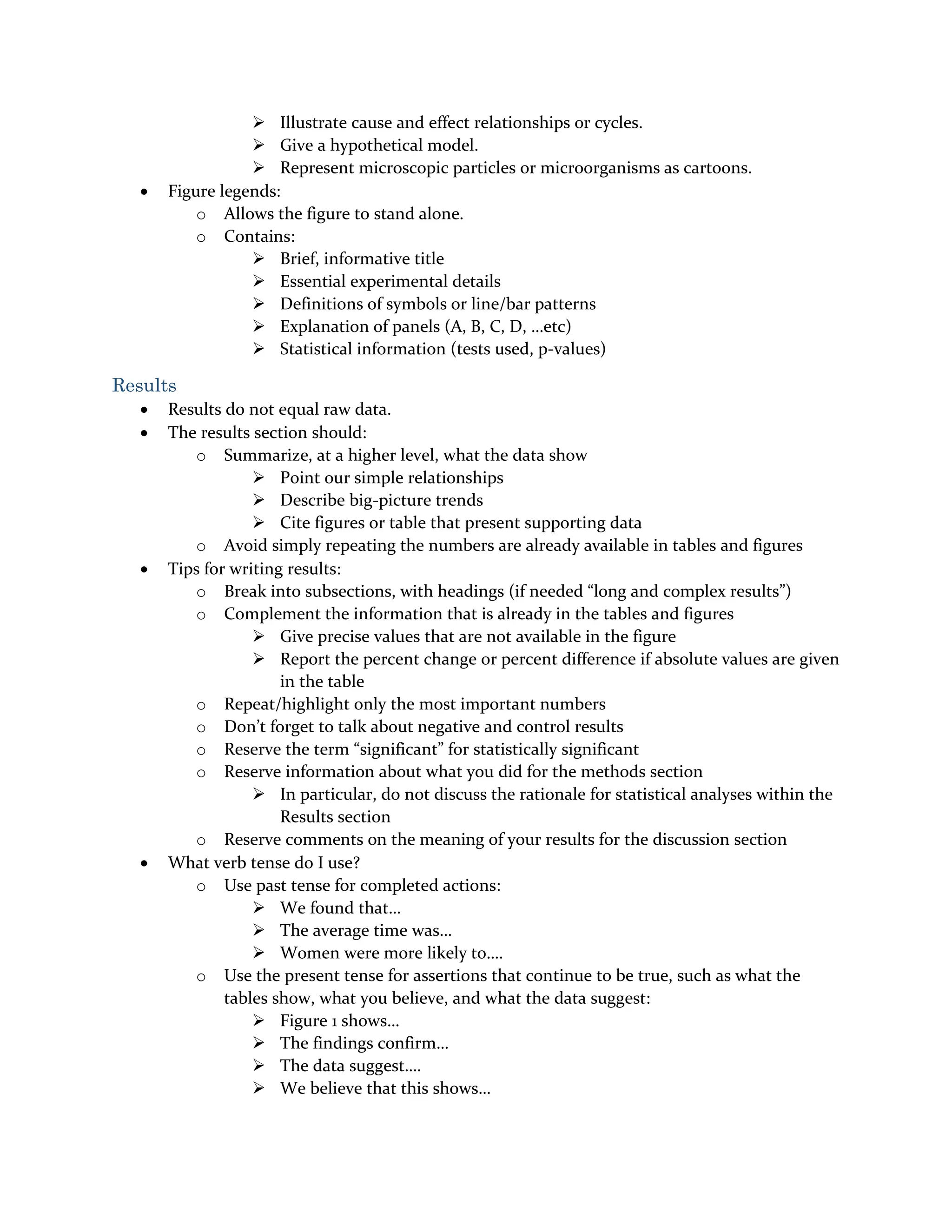  Illustrate cause and effect relationships or cycles.
 Give a hypothetical model.
 Represent microscopic particles or microorganisms as cartoons.
 Figure legends:
o Allows the figure to stand alone.
o Contains:
 Brief, informative title
 Essential experimental details
 Definitions of symbols or line/bar patterns
 Explanation of panels (A, B, C, D, …etc)
 Statistical information (tests used, p-values)
Results
 Results do not equal raw data.
 The results section should:
o Summarize, at a higher level, what the data show
 Point our simple relationships
 Describe big-picture trends
 Cite figures or table that present supporting data
o Avoid simply repeating the numbers are already available in tables and figures
 Tips for writing results:
o Break into subsections, with headings (if needed “long and complex results”)
o Complement the information that is already in the tables and figures
 Give precise values that are not available in the figure
 Report the percent change or percent difference if absolute values are given
in the table
o Repeat/highlight only the most important numbers
o Don’t forget to talk about negative and control results
o Reserve the term “significant” for statistically significant
o Reserve information about what you did for the methods section
 In particular, do not discuss the rationale for statistical analyses within the
Results section
o Reserve comments on the meaning of your results for the discussion section
 What verb tense do I use?
o Use past tense for completed actions:
 We found that…
 The average time was…
 Women were more likely to….
o Use the present tense for assertions that continue to be true, such as what the
tables show, what you believe, and what the data suggest:
 Figure 1 shows…
 The findings confirm…
 The data suggest….
 We believe that this shows…
 