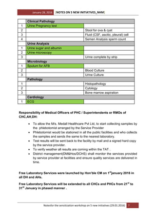 January 28, 2016 [NOTES ON 5 NEW INITIATIVES_NHM]
Notesfor the sensitization workshop on 5 new initiatives (29.01.2016) 7
Clinical Pathology
1 Urine Pregnancy test
2 Stool for ova & cyst
3 Fluid (CSF, ascitic, pleural) cell
count & Biochemistry4 Semen Analysis sperm count
Urine Analysis
1 Urine sugar and albumin
2 Urine microscopy
3 Urine complete by strip
Microbiology
1 Sputum for AFB
2 Blood Culture
3 Urine Culture
Pathology
1 Histopathology
2 Cytology
3 Bone marrow aspiration
Cardiology
1 ECG
Responsibility of Medical Officers of PHC / Superintendents or RMOs of
CHC,AH,DH:
 To allow the M/s. Medall Healthcare Pvt Ltd, to start collecting samples by
the phlebotomist arranged by the Service Provider
 Phlebotomist would be stationed in all the public facilities and who collects
the samples and sends the same to the nearest laboratory.
 Test results will be sent back to the facility by mail and a signed hard copy
by the service provider.
 To verify weather all results are coming within the TAT .
 District management(DM&Hos/DCHS) shall monitor the services provided
by service provider at facilities and ensure quality services are delivered in
time.
Free Laboratory Services were launched by Hon’ble CM on 1st
january 2016 in
all DH and AHs.
Free Laboratory Services will be extended to all CHCs and PHCs from 21st
to
31st
January in phased manner .
 