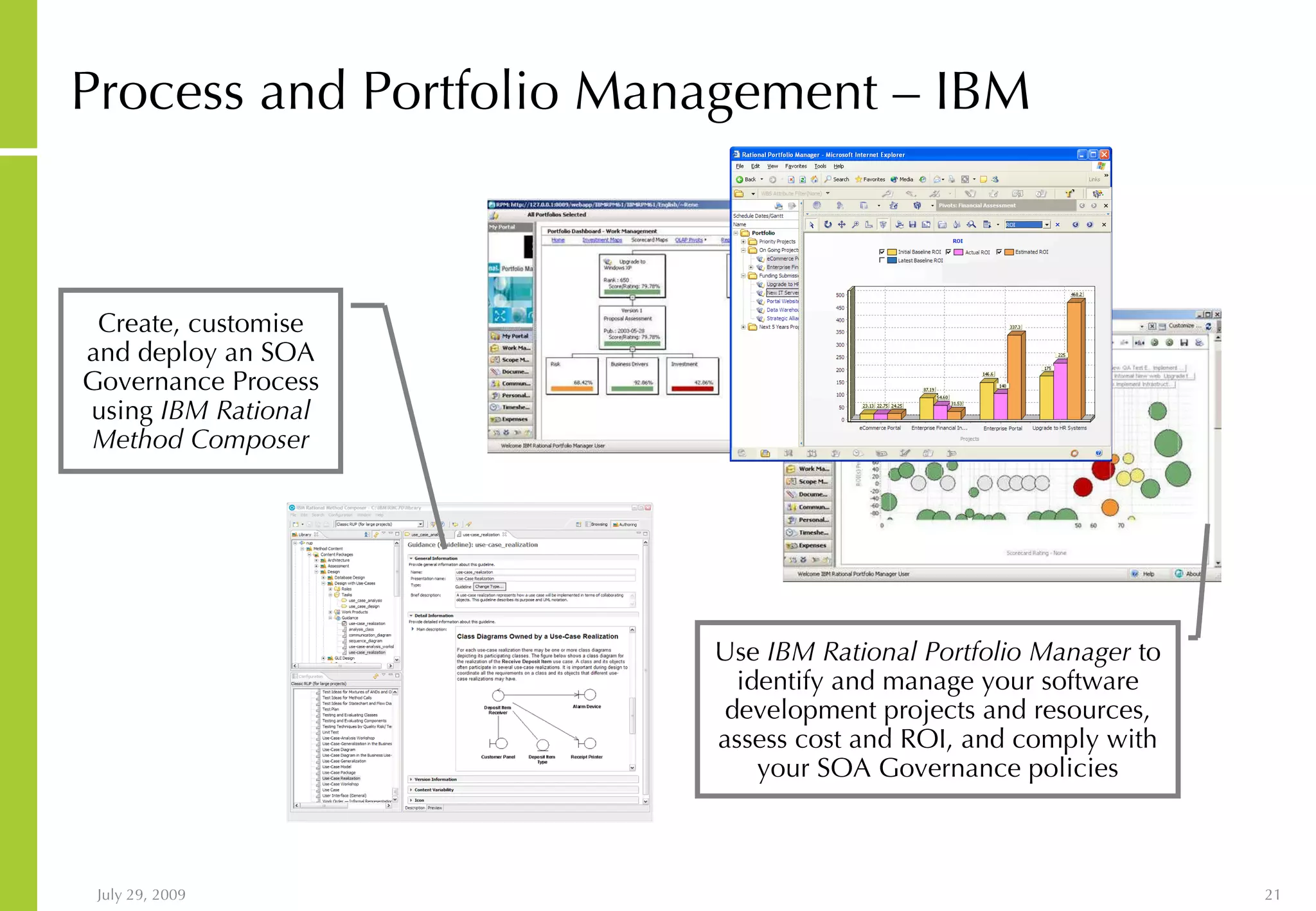 Process and Portfolio Management – IBM Create, customise and deploy an SOA Governance Process using IBM Rational Method Composer Use IBM Rational Portfolio Manager to identify and manage your software development projects and resources, assess cost and ROI, and comply with your SOA Governance policies 