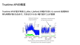 Fluctuations of time drifts from time servers
(excerpt from the research paper)
Hardware maintenance
of two time servers
Network latency
improvement
Truetime APIの精度
Truetime APIが返す時刻 (t_after, t_before) の幅が大きいと commit 処理時の
待ち時間が長くなるので、できるだけ小さい幅で返すことが重要
 