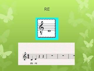 Notes on the staff Do major scale colorful.pptx