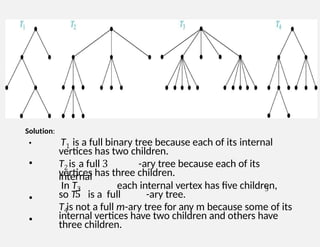 Notes on trees Introduction and graphs.pptx