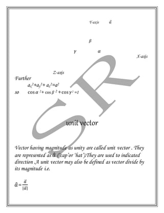 Y-axis 𝑎⃗
𝛽
𝛾 𝛼
X-axis
Z-axis
Further
ax
2+ay
2+ az
2=a2
so cos 𝛼 2+ cos 𝛽 2 + cos 𝛾2 =1
unit vector
Vector having magnitude as unity are called unit vector . They
are represented as 𝑎̂ (‘cap’or ‘hat’).They are used to indicated
direction .A unit vector may also be defined as vector divide by
its magnitude i.e.
𝑎̂=
𝑎⃗⃗
| 𝑎⃗⃗|
 