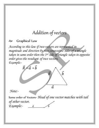 Addition of vectors
Graphical Law
According to this law if two vectors are represented in
magnitude and direction by two consecutive sides of a triangle
taken in same order then the 3rd side of triangle taken in opposite
order gives the resultant of two vectors.
Example:-
𝑅⃗⃗ = 𝑎⃗ + 𝑏⃗⃗
𝑅⃗⃗ 𝑏⃗⃗
𝑎⃗
Note:-
Same order of Vectors- Head of one vector matches with tail
of other vector.
Example:- 𝑎⃗ 𝑏⃗⃗
 