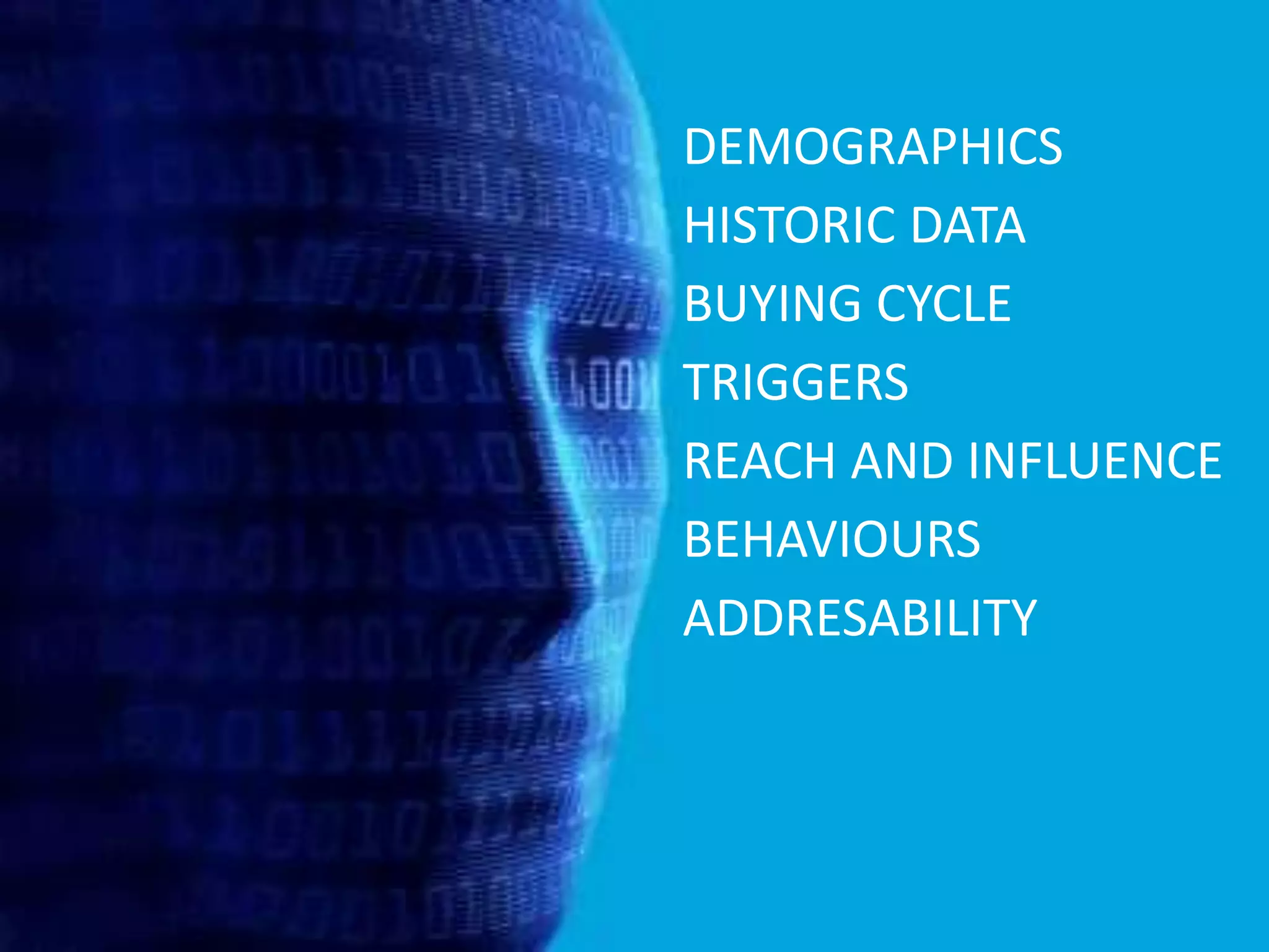 DEMOGRAPHICS
HISTORIC DATA
BUYING CYCLE
TRIGGERS
REACH AND INFLUENCE
BEHAVIOURS
ADDRESABILITY
 