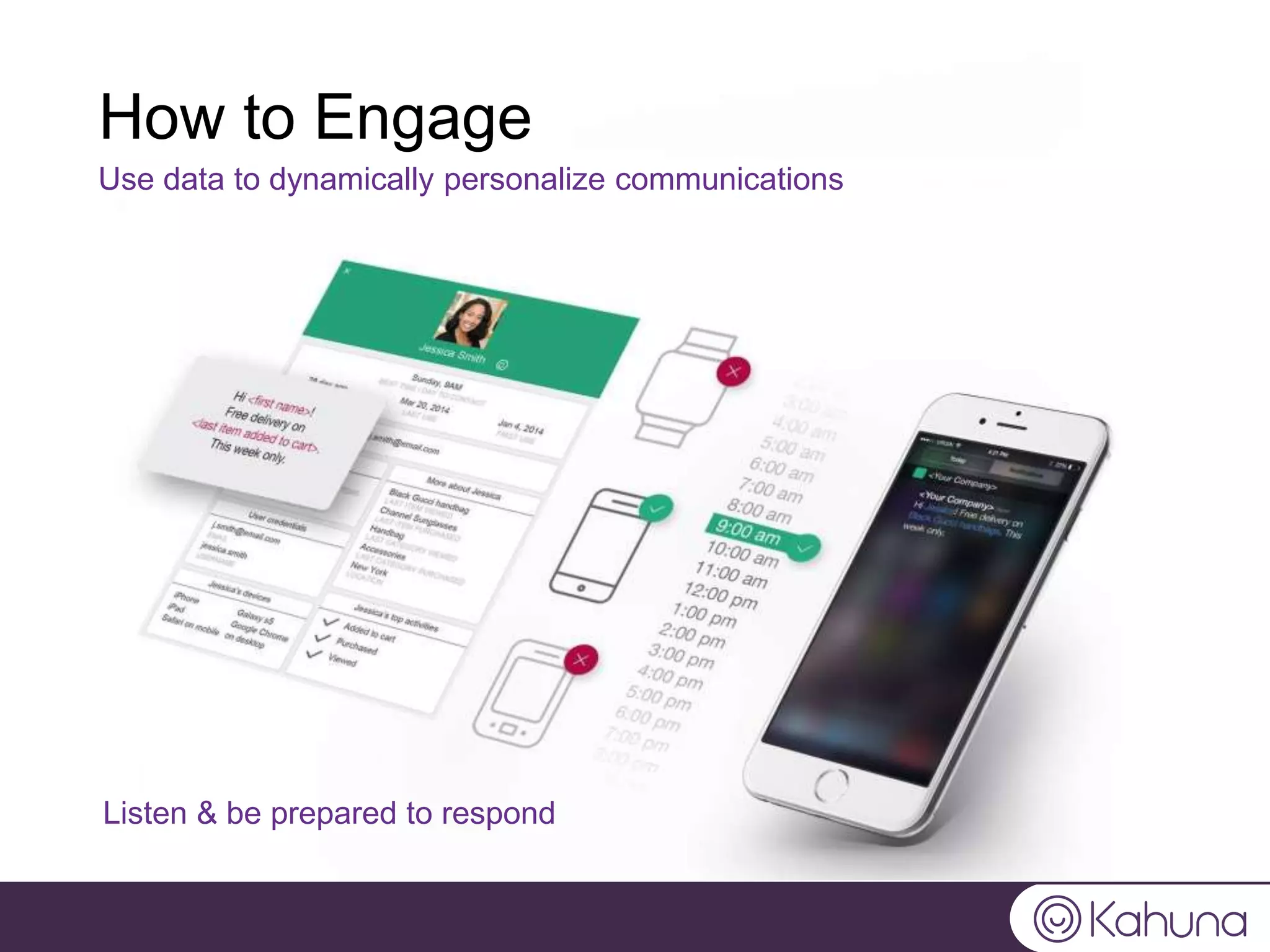 How to Engage
Use data to dynamically personalize communications
Listen & be prepared to respond
 