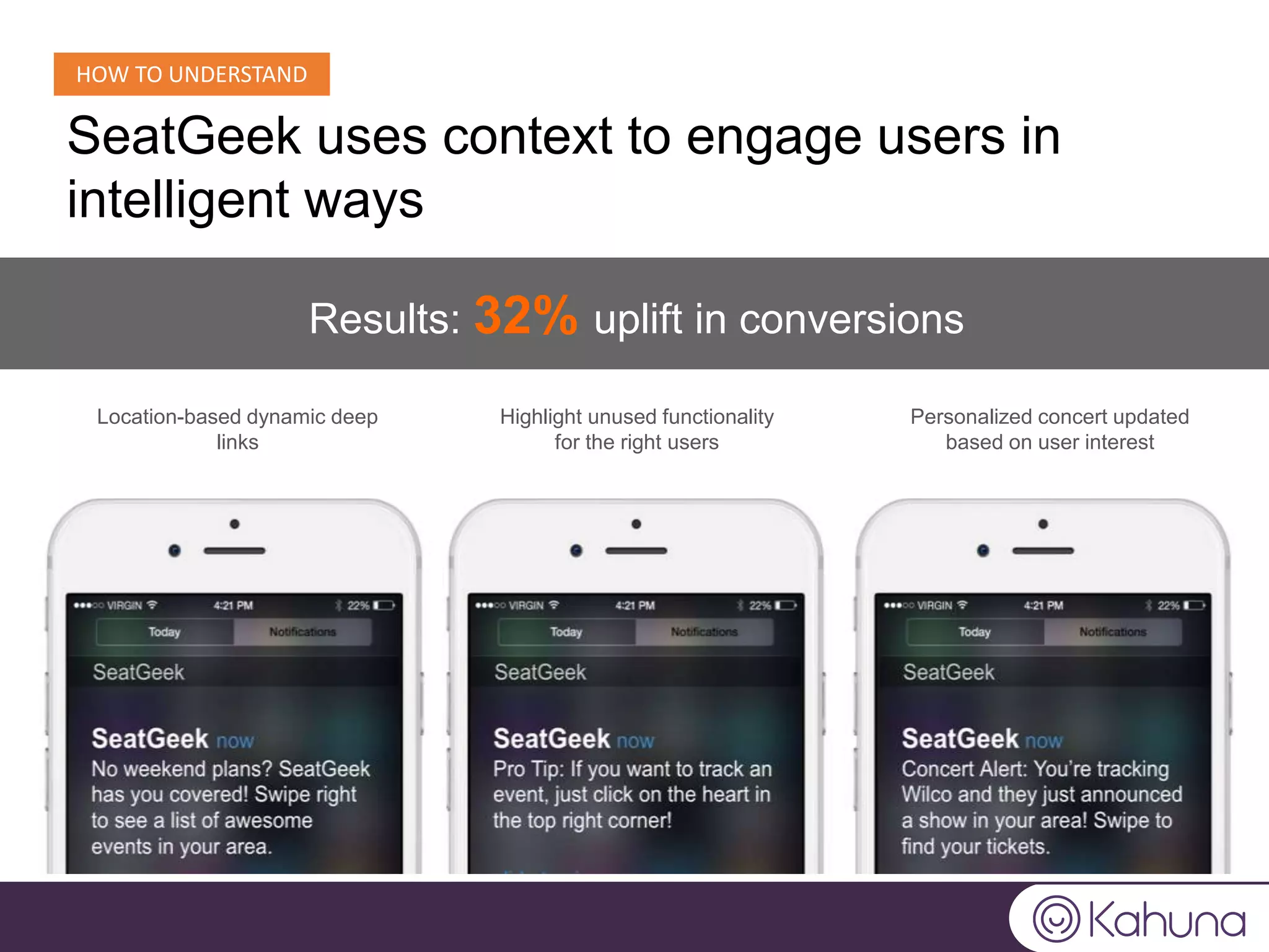 SeatGeek uses context to engage users in
intelligent ways
Results: 32% uplift in conversions
Location-based dynamic deep
links
Highlight unused functionality
for the right users
Personalized concert updated
based on user interest
HOW TO UNDERSTAND
 