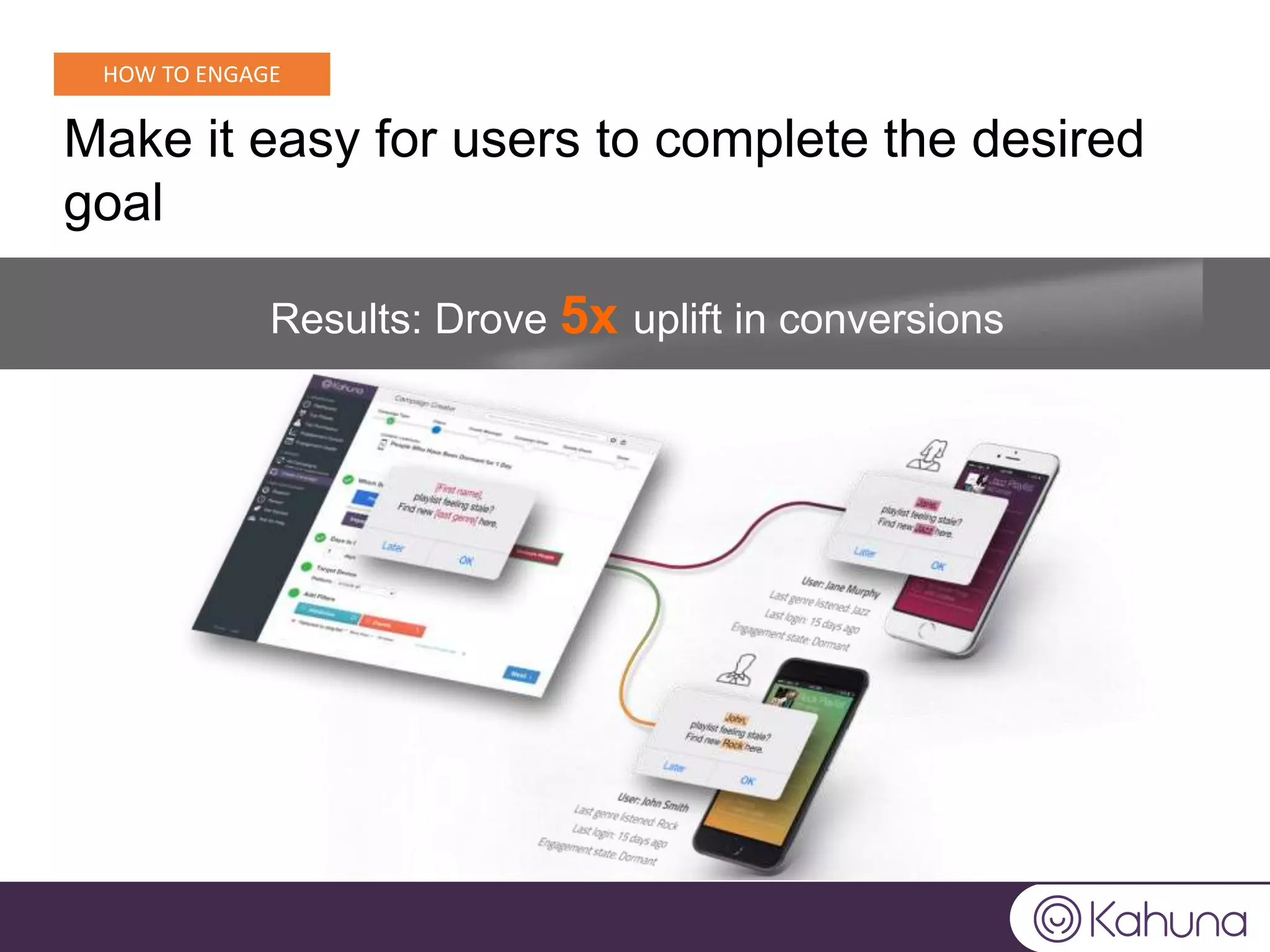 Make it easy for users to complete the desired
goal
Results: Drove 5x uplift in conversions
HOW TO ENGAGE
 
