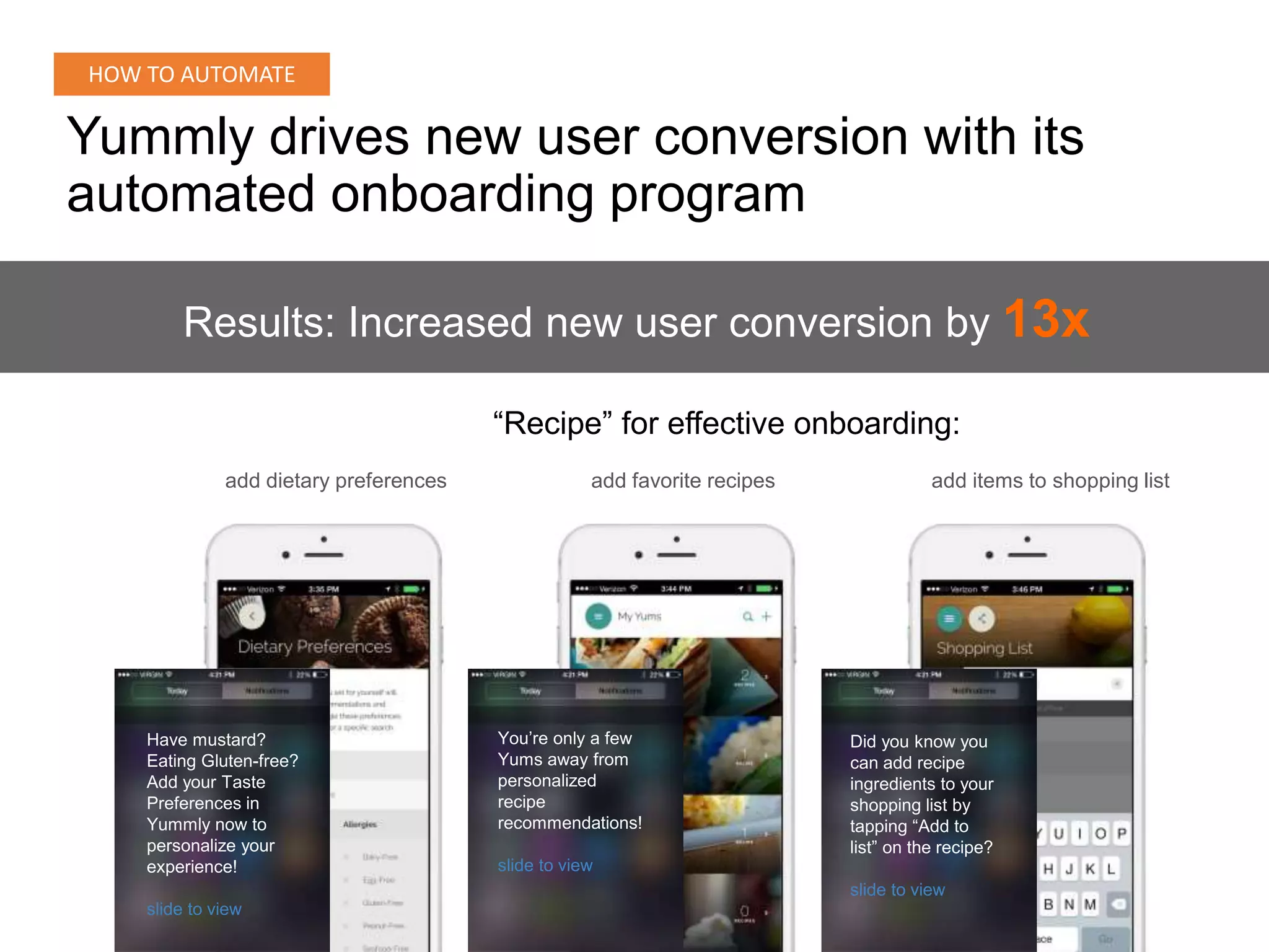 Yummly drives new user conversion with its
automated onboarding program
add dietary preferences add favorite recipes add items to shopping list
Have mustard?
Eating Gluten-free?
Add your Taste
Preferences in
Yummly now to
personalize your
experience!
slide to view
You’re only a few
Yums away from
personalized
recipe
recommendations!
slide to view
“Recipe” for effective onboarding:
Did you know you
can add recipe
ingredients to your
shopping list by
tapping “Add to
list” on the recipe?
slide to view
Results: Increased new user conversion by 13x
HOW TO AUTOMATE
 