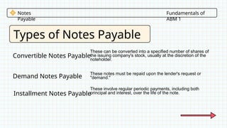 Notes Payable Drawing Fundamentals of ABM2 The Notes Payable.pptx