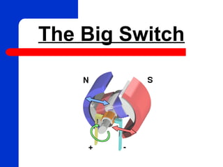 The Big Switch
 