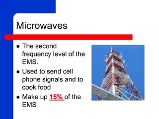 Microwaves
 The second
frequency level of the
EMS.
 Used to send cell
phone signals and to
cook food
 Make up 15% of the
EMS
 