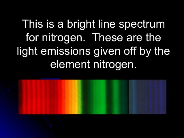 How are elements identified for bright-line spectra?