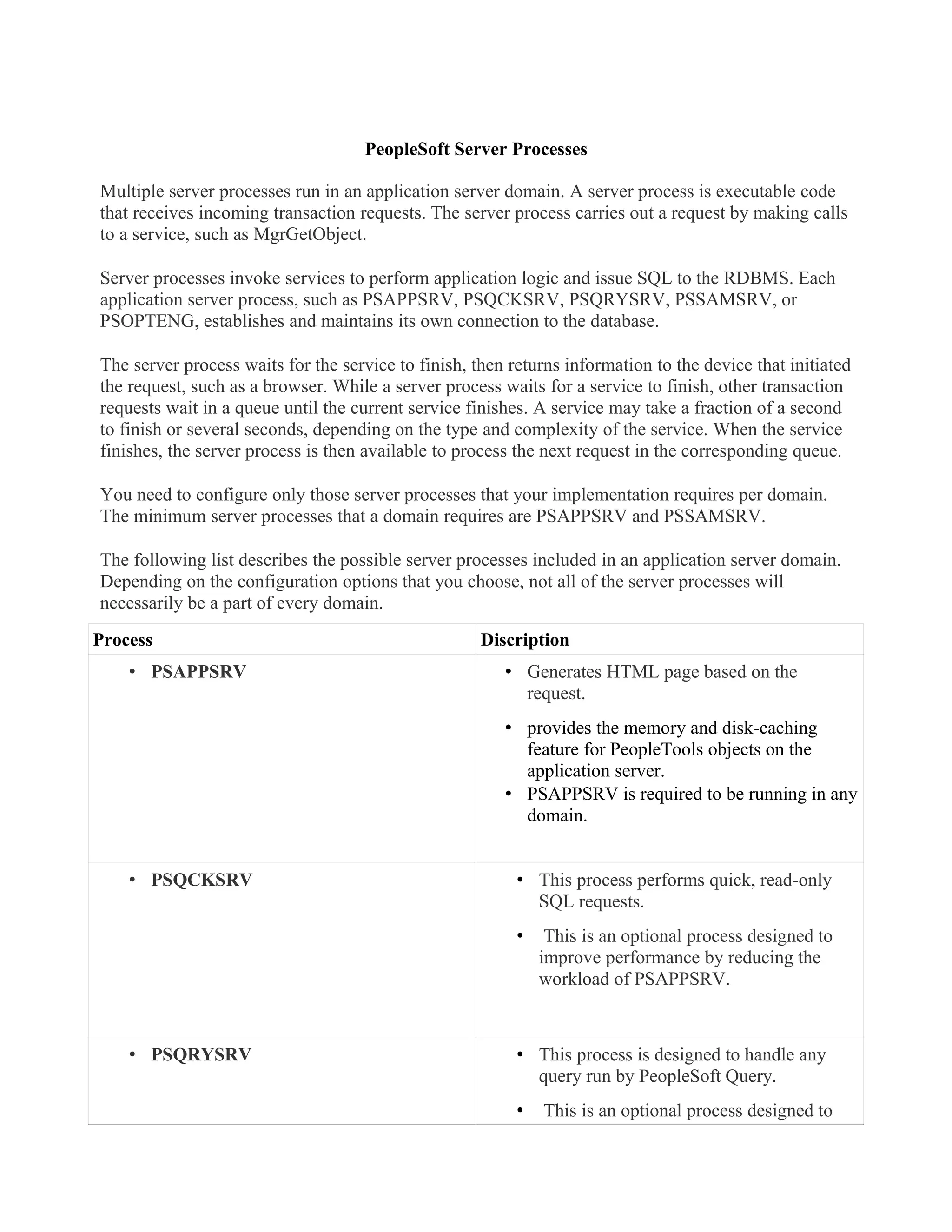 PeopleSoft Server Processes
Multiple server processes run in an application server domain. A server process is executable code
that receives incoming transaction requests. The server process carries out a request by making calls
to a service, such as MgrGetObject.
Server processes invoke services to perform application logic and issue SQL to the RDBMS. Each
application server process, such as PSAPPSRV, PSQCKSRV, PSQRYSRV, PSSAMSRV, or
PSOPTENG, establishes and maintains its own connection to the database.
The server process waits for the service to finish, then returns information to the device that initiated
the request, such as a browser. While a server process waits for a service to finish, other transaction
requests wait in a queue until the current service finishes. A service may take a fraction of a second
to finish or several seconds, depending on the type and complexity of the service. When the service
finishes, the server process is then available to process the next request in the corresponding queue.
You need to configure only those server processes that your implementation requires per domain.
The minimum server processes that a domain requires are PSAPPSRV and PSSAMSRV.
The following list describes the possible server processes included in an application server domain.
Depending on the configuration options that you choose, not all of the server processes will
necessarily be a part of every domain.
Process Discription
• PSAPPSRV • Generates HTML page based on the
request.
• provides the memory and disk-caching
feature for PeopleTools objects on the
application server.
• PSAPPSRV is required to be running in any
domain.
• PSQCKSRV • This process performs quick, read-only
SQL requests.
• This is an optional process designed to
improve performance by reducing the
workload of PSAPPSRV.
• PSQRYSRV • This process is designed to handle any
query run by PeopleSoft Query.
• This is an optional process designed to
 