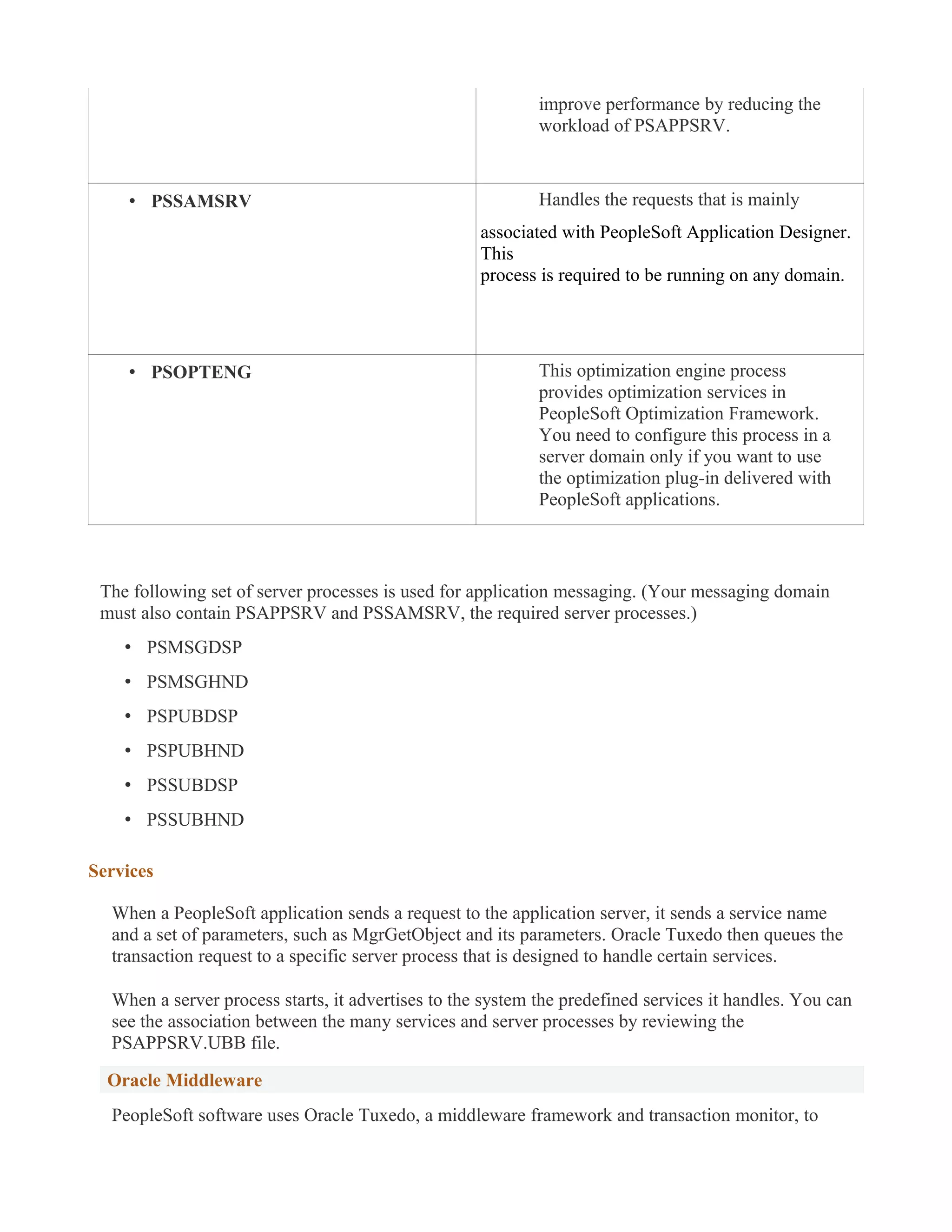 improve performance by reducing the
workload of PSAPPSRV.
• PSSAMSRV Handles the requests that is mainly
associated with PeopleSoft Application Designer.
This
process is required to be running on any domain.
• PSOPTENG This optimization engine process
provides optimization services in
PeopleSoft Optimization Framework.
You need to configure this process in a
server domain only if you want to use
the optimization plug-in delivered with
PeopleSoft applications.
The following set of server processes is used for application messaging. (Your messaging domain
must also contain PSAPPSRV and PSSAMSRV, the required server processes.)
• PSMSGDSP
• PSMSGHND
• PSPUBDSP
• PSPUBHND
• PSSUBDSP
• PSSUBHND
Services
When a PeopleSoft application sends a request to the application server, it sends a service name
and a set of parameters, such as MgrGetObject and its parameters. Oracle Tuxedo then queues the
transaction request to a specific server process that is designed to handle certain services.
When a server process starts, it advertises to the system the predefined services it handles. You can
see the association between the many services and server processes by reviewing the
PSAPPSRV.UBB file.
Oracle Middleware
PeopleSoft software uses Oracle Tuxedo, a middleware framework and transaction monitor, to
 