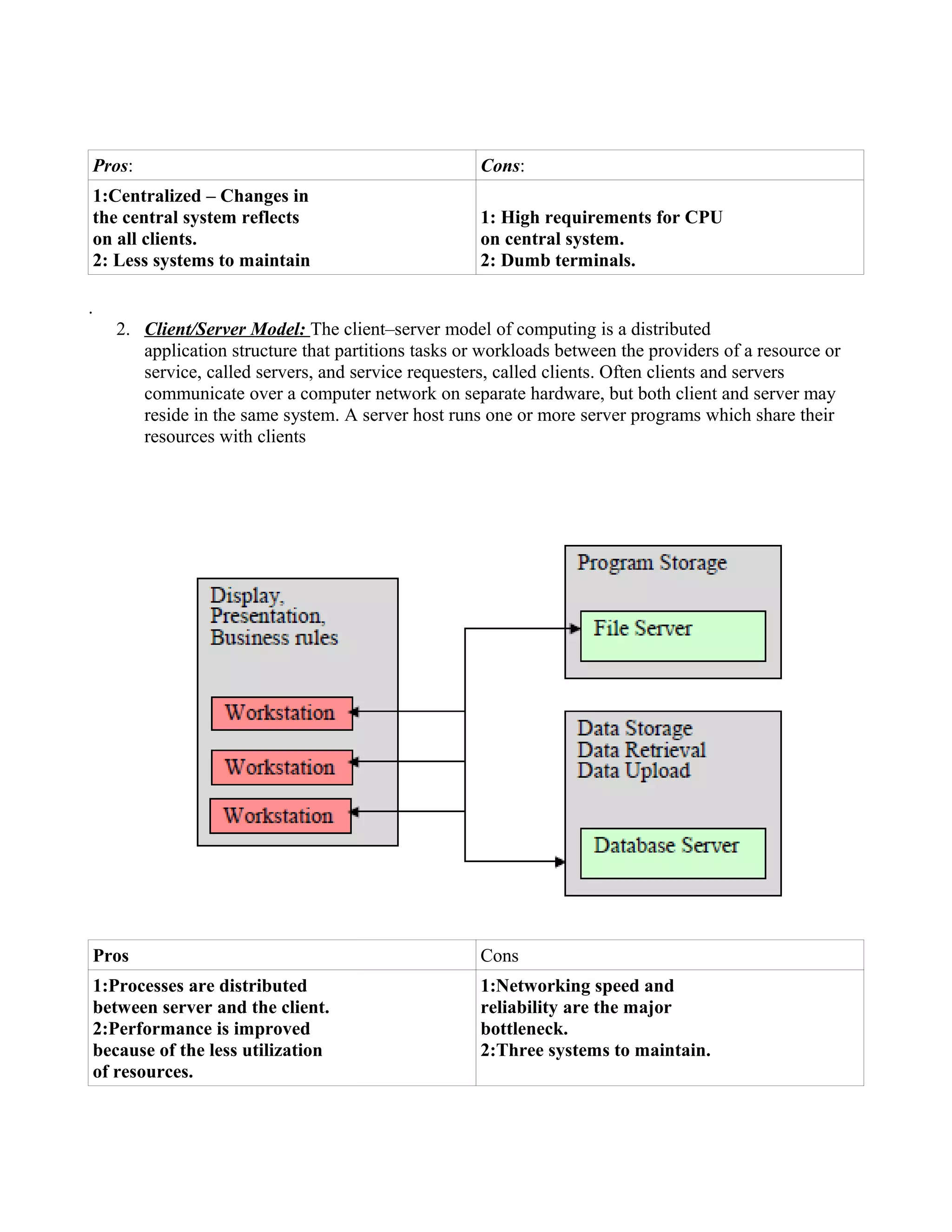 Pros: Cons:
1:Centralized – Changes in
the central system reflects
on all clients.
2: Less systems to maintain
1: High requirements for CPU
on central system.
2: Dumb terminals.
.
2. Client/Server Model: The client–server model of computing is a distributed
application structure that partitions tasks or workloads between the providers of a resource or
service, called servers, and service requesters, called clients. Often clients and servers
communicate over a computer network on separate hardware, but both client and server may
reside in the same system. A server host runs one or more server programs which share their
resources with clients
Pros Cons
1:Processes are distributed
between server and the client.
2:Performance is improved
because of the less utilization
of resources.
1:Networking speed and
reliability are the major
bottleneck.
2:Three systems to maintain.
 