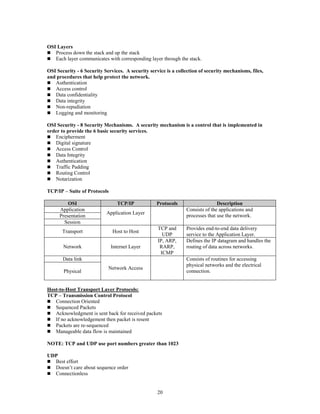 20
OSI Layers
 Process down the stack and up the stack
 Each layer communicates with corresponding layer through the stack.
OSI Security - 6 Security Services. A security service is a collection of security mechanisms, files,
and procedures that help protect the network.
 Authentication
 Access control
 Data confidentiality
 Data integrity
 Non-repudiation
 Logging and monitoring
OSI Security - 8 Security Mechanisms. A security mechanism is a control that is implemented in
order to provide the 6 basic security services.
 Encipherment
 Digital signature
 Access Control
 Data Integrity
 Authentication
 Traffic Padding
 Routing Control
 Notarization
TCP/IP – Suite of Protocols
OSI TCP/IP Protocols Description
Application
Application Layer
Consists of the applications and
processes that use the network.Presentation
Session
Transport Host to Host
TCP and
UDP
Provides end-to-end data delivery
service to the Application Layer.
Network Internet Layer
IP, ARP,
RARP,
ICMP
Defines the IP datagram and handles the
routing of data across networks.
Data link
Network Access
Consists of routines for accessing
physical networks and the electrical
connection.Physical
Host-to-Host Transport Layer Protocols:
TCP – Transmission Control Protocol
 Connection Oriented
 Sequenced Packets
 Acknowledgment is sent back for received packets
 If no acknowledgement then packet is resent
 Packets are re-sequenced
 Manageable data flow is maintained
NOTE: TCP and UDP use port numbers greater than 1023
UDP
 Best effort
 Doesn’t care about sequence order
 Connectionless
 