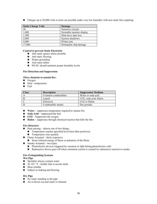 90
 Charges up to 20,000 volts or more are possible under very low humidity with non-static free carpeting
Static Charge Volts Damage
40 Sensitive circuits
1,000 Scramble monitor display
1,500 Disk drive data loss
2,000 System shutdown
4,000 Printer jam
17,000 Permanent chip damage
Control to prevent Static Electricity
 Anti-static sprays where possible
 Anti static flooring
 Proper grounding
 Anti-static tables
 HVAC should maintain proper humidity levels
Fire Detection and Suppression
Three elements to sustain fire:
 Oxygen
 Heat - temperature
 Fuel
Class Description Suppression Medium
A Common combustibles Water or soda acid
B Liquid CO2, soda acid, Halon
C Electrical CO2 or Halon
D Combustible metals Dry powder
 Water – suppresses temperature required to sustain fire
 Soda Acid – suppressed the fuel
 CO2 – Suppresses the oxygen
 Halon – suppresses through chemical reaction that kills the fire
Fire Detectors
 Heat sensing – detects one of two things:
 Temperature reaches specified level (less false positives)
 Temperature rises quickly
 Flame Actuated – fairly expensive
 Sense infrared energy of flame or pulsation of the flame
 Smoke Actuated – two types
 Photoelectric devices triggered by variation in light hitting photoelectric cells
 Radioactive device goes off when ionization current is created by radioactive reaction to smoke
Fire Extinguishing Systems
Wet Pipe
 Sprinkler always contain water
 At 165 ° F - fusible link in nozzle melts
 Most reliable
 Subject to leaking and freezing
Dry Pipe
 No water standing in the pipe
 Air is blown out and water is released
 