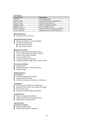 94
Card Types
Type of Card Description
Photo ID Facial photograph
Optical coded Laser burned lattice of digital dots
Electric circuit Printed chip on the card
Magnetic stripe Stripe of magnetic material
Magnetic strip Rows of copper strings
Passive electronic Electrically-tuned circuitry read by RF
Active electronic Badge transmits encoded electronics
Biometric Devices
 Are physical access devices
Intrusion Detection Alarms
 Identifying attempts to access a building
 Two most common types:
 Photoelectric sensors
 dry contact switches
Photoelectric sensors
 Receive beam of light from tight emitter
 Can be visible light, white light or infrared
 Alarm sounds if beam is broken
 Can be avoided if seen
 Invisible Infrared is often used
 Employing substitute light source can fool sensor
Dry Contact Switches
 Most common
 Metallic foil tape on windows and doors
 Easy and cheap
Motion Detectors
Wave Pattern
 Generate frequency wave pattern
 Sound alarm if disturbed
 Can be low frequency, ultrasonic, or microwave
Capacitance
 Monitor electrical field surrounding object
 Spot protections within a few inches of the object
 Not for entire room
 Penetration of field changes capacitance
Audio Detectors
 Passive, no generation of fields
 Simply monitor room for abnormal noise
 High number of false positives
Alarm Systems
Local Alarm Systems
 Rings an audible signal
 Must be protected from tampering
 