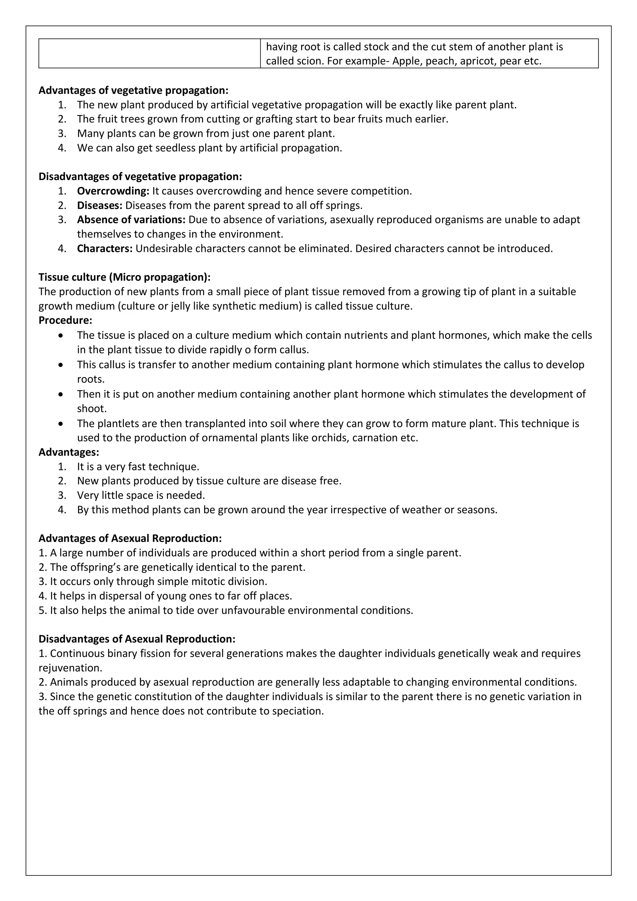 having root is called stock and the cut stem of another plant is
called scion. For example- Apple, peach, apricot, pear etc.
Advantages of vegetative propagation:
1. The new plant produced by artificial vegetative propagation will be exactly like parent plant.
2. The fruit trees grown from cutting or grafting start to bear fruits much earlier.
3. Many plants can be grown from just one parent plant.
4. We can also get seedless plant by artificial propagation.
Disadvantages of vegetative propagation:
1. Overcrowding: It causes overcrowding and hence severe competition.
2. Diseases: Diseases from the parent spread to all off springs.
3. Absence of variations: Due to absence of variations, asexually reproduced organisms are unable to adapt
themselves to changes in the environment.
4. Characters: Undesirable characters cannot be eliminated. Desired characters cannot be introduced.
Tissue culture (Micro propagation):
The production of new plants from a small piece of plant tissue removed from a growing tip of plant in a suitable
growth medium (culture or jelly like synthetic medium) is called tissue culture.
Procedure:
• The tissue is placed on a culture medium which contain nutrients and plant hormones, which make the cells
in the plant tissue to divide rapidly o form callus.
• This callus is transfer to another medium containing plant hormone which stimulates the callus to develop
roots.
• Then it is put on another medium containing another plant hormone which stimulates the development of
shoot.
• The plantlets are then transplanted into soil where they can grow to form mature plant. This technique is
used to the production of ornamental plants like orchids, carnation etc.
Advantages:
1. It is a very fast technique.
2. New plants produced by tissue culture are disease free.
3. Very little space is needed.
4. By this method plants can be grown around the year irrespective of weather or seasons.
Advantages of Asexual Reproduction:
1. A large number of individuals are produced within a short period from a single parent.
2. The offspring’s are genetically identical to the parent.
3. It occurs only through simple mitotic division.
4. It helps in dispersal of young ones to far off places.
5. It also helps the animal to tide over unfavourable environmental conditions.
Disadvantages of Asexual Reproduction:
1. Continuous binary fission for several generations makes the daughter individuals genetically weak and requires
rejuvenation.
2. Animals produced by asexual reproduction are generally less adaptable to changing environmental conditions.
3. Since the genetic constitution of the daughter individuals is similar to the parent there is no genetic variation in
the off springs and hence does not contribute to speciation.
 