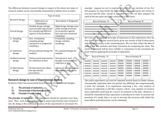 The difference between research design in respect of the above two types of               example , suppose we are to examine the effect of two varieties of rice. For
research studies can be conveniently summarized in tabular form as under:                 this purpose we may divide the field into two parts and grow one variety in
                                                                                          one part and the other variety in the other part. We can then compare the
                                             Type of study                                yield of the two parts and draw conclusion on that basis.
  Research Design
                               Exploratory or        Descriptive or Diagnostic                    Rice of Variety ‘A’                      Rice of Variety ‘B’
                                Formulative                                               aaaaaaaaaaaaaaaaaaaaaaaaaaaaaaaa          bbbbbbbbbbbbbbbbbbbbbbbbbbbb
                         Flexible design (design     Rigid design (design must            aaaaaaaaaaaaaaaaaaaaaaaaaaaaaaaa          bbbbbbbbbbbbbbbbbbbbbbbbbbbb
                         must provide opportunity    make enough provision                aaaaaaaaaaaaaaaaaaaaaaaaaaaaaaaa          bbbbbbbbbbbbbbbbbbbbbbbbbbbb
  Overall design         for considering different   for protection against               aaaaaaaaaaaaaaaaaaaaaaaaaaaaaaaa          bbbbbbbbbbbbbbbbbbbbbbbbbbbb
                         aspects of the problem)     bias and must maximize               aaaaaaaaaaaaaaaaaaaaaaaaaaaaaaaa          bbbbbbbbbbbbbbbbbbbbbbbbbbbb
                                                     reliability)
  i) Sampling            Non –Probability            Probability sampling                 But if we are to apply the principle of replication to this experiment, then we
     design              sampling design             design (random                       first divide the field into several parts, grow one variety in half of these parts
                         (purposive or judgement     sampling)                            and the other variety in the remaining parts. We can then collect the data of
                         sampling )                                                       yield of the two varieties and draw conclusion by comparing the same. The
                                                                                          result so obtained will be more reliable in comparison to the conclusion we
  ii) Statistical        No pre-planned design for   Pre- planned design for              draw without applying the principle of replication.
      design             analysis                    analysis
                                                                                                    Rice of Variety ‘A’                    Rice of Variety ‘B’
  iii) Observational     Unstructured instruments    Structured or well
       design            for collection of data      thought instruments for              aaaaaa     aaaaaa    aaaaaa     aaaaaa   bbbbb   bbbbb     bbbbb       bbbbb
                                                     collection of data                   aaaaaa     aaaaaa    aaaaaa     aaaaaa   bbbbb   bbbbb     bbbbb       bbbbb
                                                                                          aaaaaa     aaaaaa    aaaaaa     aaaaaa   bbbbb   bbbbb     bbbbb       bbbbb
  iv) Operational        No fixed decisions about    Advanced decisions about             aaaaaa     aaaaaa    aaaaaa     aaaaaa   bbbbb   bbbbb     bbbbb       bbbbb
      design             the operational             operational procedures.              aaaaaa     aaaaaa    aaaaaa     aaaaaa   bbbbb   bbbbb     bbbbb       bbbbb
                         procedures                                                       aaaaaa     aaaaaa    aaaaaa     aaaaaa   bbbbb   bbbbb     bbbbb       bbbbb
                                                                                          aaaaaa     aaaaaa    aaaaaa     aaaaaa   bbbbb   bbbbb     bbbbb       bbbbb

Research design in case of Experimental studies                                           The entire experiment can even be repeated several times for better results.
Professor Fisher has enumerated three principles of experimental designs :                Conceptually replication does not present any difficulty, but computationally
                                                                                          it does. For example, if an experiment requiring a two –way analysis of
    I)      The principle of replication
                                                                                          variance is replicated, it will then require a three –way analysis of variance
    II)     The principle of Randomization and
                                                                                          since replication itself may be a source of variation in the data . However, it
    III)    Principle of Local Control.
                                                                                          should be remembered that replication is introduced in order to increase the
The principle of replication : The experiment should be repeated more than                precision of a study; that is to say, to increase the accuracy with which the
once . Thus , each treatment is applied in many experimental units instead of             main effects and interactions can be estimated.
one. By doing so the statistical accuracy of the experiments is increased. For

Shakehand with Life                                           Quality : A Parameter of Customer Satisfaction                                       Page 12
www.shakehandwithlife.blogspot.com
 