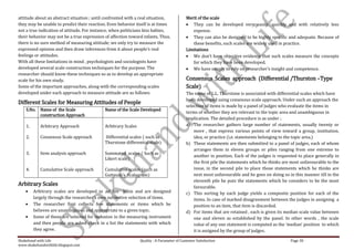 attitude about an abstract situation ; until confronted with a real situation,             Merit of the scale
they may be unable to predict their reaction. Even behavior itself is at times                They can be developed very easily, quickly and with relatively less
not a true indication of attitude. For instance, when politicians kiss babies,                expense.
their behavior may not be a true expression of affection toward infants. Thus,                They can also be designed to be highly specific and adequate. Because of
there is no sure method of measuring attitude; we only try to measure the                     these benefits, such scales are widely used in practice.
expressed opinion and then draw inferences from it about people’s real                     Limitations
feelings or attitudes.                                                                        We don’t have objective evidence that such scales measure the concepts
With all these limitations in mind , psychologists and sociologists have                      for which they have been developed.
developed several scale construction techniques for the purpose. The                          We have simply to rely on researcher’s insight and competence.
researcher should know these techniques so as to develop an appropriate
scale for his own study.                                                                   Consensus Scales approach (Differential /Thurston –Type
Some of the important approaches, along with the corresponding scales                      Scale)
developed under each approach to measure attitude are as follows:                          The name of L.L. Thurstone is associated with differential scales which have
                                                                                           been developed using consensus scale approach. Under such an approach the
Different Scales for Measuring Attitudes of People
                                                                                           selection of items is made by a panel of judges who evaluate the items in
    S.No. Name of the Scale                 Name of the Scale Developed
                                                                                           terms of whether they are relevant to the topic area and unambiguous in
          construction Approach
                                                                                           implication. The detailed procedure is as under ;
    1.      Arbitrary Approach              Arbitrary Scales                               a) The researcher gathers large number of statements, usually twenty or
                                                                                               more , that express various points of view toward a group, institution,
    2.      Consensus Scale approach        Differential scales ( such as                      idea, or practice (i.e. statements belonging to the topic area.)
                                            Thurstone differential scale)                  b) These statements are then submitted to a panel of judges, each of whom
                                                                                               arranges them in eleven groups or piles ranging from one extreme to
    3.      Item analysis approach          Summated scales ( Such as
                                                                                               another in position. Each of the judges is requested to place generally in
                                            Likert scale)
                                                                                               the first pile the statements which he thinks are most unfavourable to the
    4.      Cumulative Scale approach       Cumulative scales (such as                         issue, in the second pile to place those statements which he thinks are
                                            Guttman’s Scalogram)                               next most unfavourable and he goes on doing so in this manner till in the
                                                                                               eleventh pile he puts the statements which he considers to be the most
Arbitrary Scales                                                                               favourable.
         Arbitrary scales are developed in ad hoc basis and are designed                   c) This sorting by each judge yields a composite position for each of the
         largely through the researcher’s own subjective selection of items.                   items. In case of marked disagreement between the judges in assigning a
         The researcher first collects few statements or items which he                        position to an item, that item is discarded.
         believes are unambiguous and appropriate to a given topic.                        d) For items that are retained , each is given its median scale value between
         Some of these are selected for inclusion in the measuring instrument                  one and eleven as established by the panel. In other words , the scale
         and then people are asked check in a list the statements with which                   value of any one statement is computed as the ‘median’ position to which
         they agree.                                                                           it is assigned by the group of judges.

Shakehand with Life                                            Quality : A Parameter of Customer Satisfaction                                   Page 30
www.shakehandwithlife.blogspot.com
 