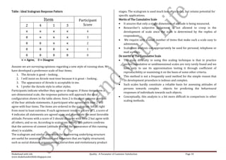 Table : Ideal Scalogram Response Pattern                                                    stages. The scalogram is used much less often today, but retains potential for
                                                                                            specific applications.
                            Item                     Participant                            Merits of The Cumulative Scale
                                                       Score                                    It assures that only a single dimension of attitude is being measured.
            2          4             1     3
                                                                                                Researcher’s subjective judgement is not allowed to creep in the
            ×          ×             ×     ×                4                                   development of scale since the scale is determined by the replies of
                                                                                                respondents.
            0          ×             ×     ×                3
                                                                                                 We require only a small number of items that make such a scale easy to
            0           0            ×     ×                2                                   administer.
            0           0            0     ×                1                                   Scalogram analysis can appropriately be used for personal, telephone or
                                                                                                mail surveys.
            0           0            0      0               0                               De merits of The Cumulative Scale
        × = Agree,    0 = Disagree                                                              The main difficulty in using this scaling technique is that in practice
                                                                                                perfect cumulative or unidimensional scales are very rarely found and we
Assume we are surveying opinions regarding a new style of running shoe. We
                                                                                                have only to use its approximation testing it through coefficient of
have developed a preference scale of four items;
                                                                                                reproducibility or examining it on the basis of some other criteria.
     1. The Airsole is good – looking .
                                                                                                This method is not a frequently used method for the simple reason that
     2. I will insist on Airsole next time because it is great – looking .
                                                                                                its development procedure is tedious and complex.
     3. The appearance of Airsole is acceptable to me.
                                                                                                Such scales hardly constitute a reliable basis for assessing attitudes of
     4. I prefer the Airsole style to other styles.
                                                                                                persons towards complex objects for predicting the behavioural
Participants indicate whether they agree or disagree. If these items form a
                                                                                                responses of individuals towards such objects.
uni–dimensional scale, the response patterns will approach the ideal
                                                                                                Conceptually, this analysis is a bit more difficult in comparison to other
configuration shown in the table above. Item 2 is the most extreme position
                                                                                                scaling methods.
of the four attitude statements. A participant who agrees with item 2 will
agree with four items. The items are ordered in the scalogram left to right
from most to least extreme. If each agreement renders a score of 1, a score of
4 indicates all statements are agreed upon and represents the most favorable
attitude. Persons with a score of 3 should disagree with item 2 but agree with
all others, and so on. According to scalogram theory, this pattern confirms
that the universe of content (attitude toward the appearance of this running
shoe) is scalable.
The scalogram and similar procedure for discovering underlying structure
are useful for assessing attitudes and behaviors that are highly structured,
such as social distance, organizational hierarchies and evolutionary product


Shakehand with Life                                             Quality : A Parameter of Customer Satisfaction                                   Page 34
www.shakehandwithlife.blogspot.com
 