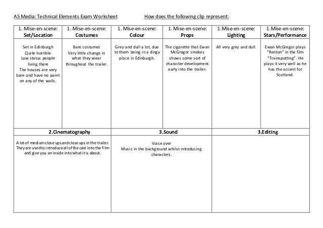 Trainspotting Mise-En-Scene