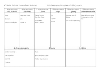 AS Media: Technical Elements Exam Worksheet https://www.youtube.com/watch?v=RCxgqHqakXc
1. Mise-en-scene:
Set/Location
1. Mise-en-scene:
Costumes
1. Mise-en-scene:
Colour
1. Mise-en-scene:
Props
1.Mise-en-scene:
Lighting
1.Mise-en-scene:
Stars/Performance
Street
Bedroom
5-a-side football pitch
Lower Class Casual
Suits
Football Kit
Casual Clothing:
Dull, Dark, Pastel
Football Kits:
Bright, Colourful
Car
Cigarette
Football
Very little used of
lighting
This creates a dull setting
Ewan McGregor uses a
Scottish accent in the
film
2.Cinematography 3.Sound 3.Editing
Medium Close-Up
Low Angle Shot
Mid Shot
Close-Up
Music
Voice over (monologue)
Football player's voices
 