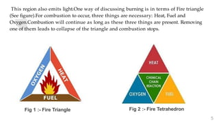 Notes Slide for Study About fire & Safety systems (3).pptx