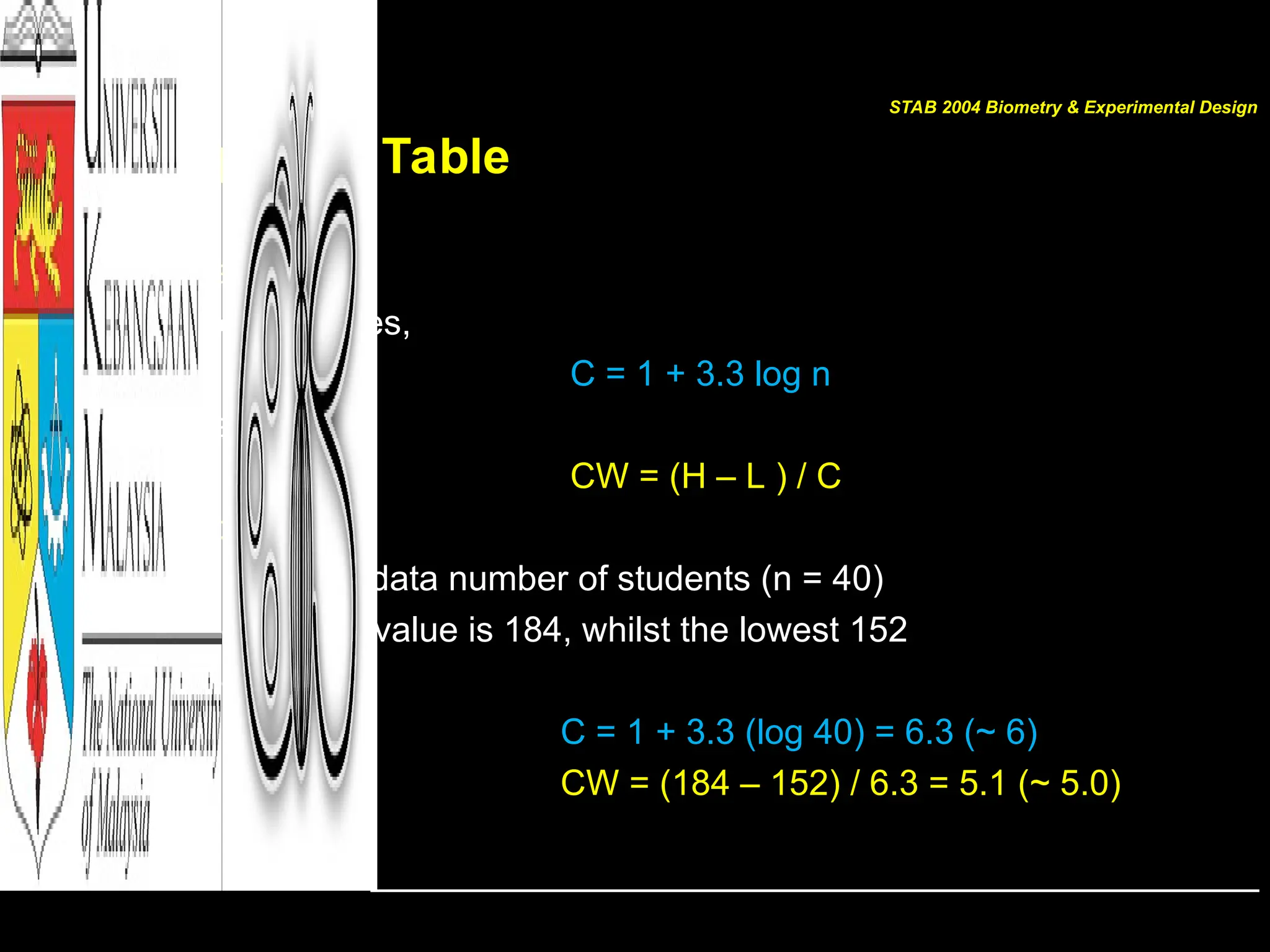 Frequency Table
• Estimate
– No. of classes,
C = 1 + 3.3 log n
– Class width
CW = (H – L ) / C
• Example:
– For our raw data number of students (n = 40)
– The highest value is 184, whilst the lowest 152
– Therefore,
C = 1 + 3.3 (log 40) = 6.3 (~ 6)
CW = (184 – 152) / 6.3 = 5.1 (~ 5.0)
STAB 2004 Biometry & Experimental Design
 