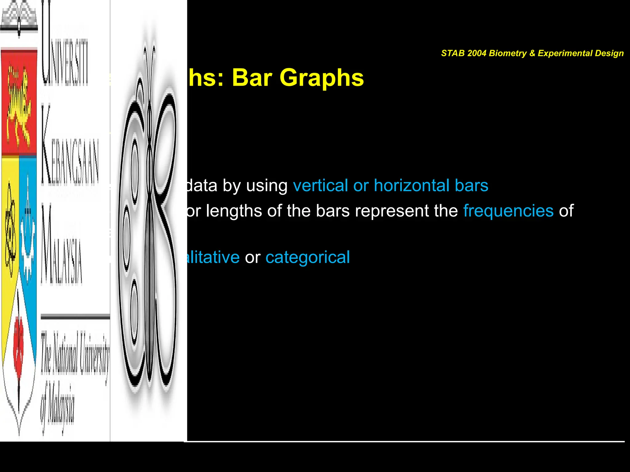 Other Graphs: Bar Graphs
• Bar Graphs
– Represents data by using vertical or horizontal bars
– The heights or lengths of the bars represent the frequencies of
the data
– Data are qualitative or categorical
STAB 2004 Biometry & Experimental Design
 