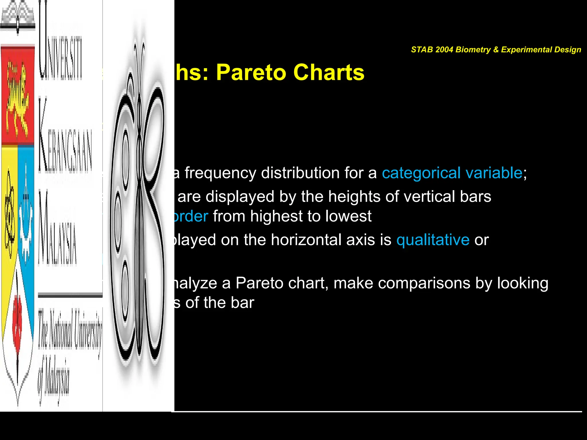 Other Graphs: Pareto Charts
• Pareto Charts
– Represents a frequency distribution for a categorical variable;
– Frequencies are displayed by the heights of vertical bars
arranged in order from highest to lowest
– Variable displayed on the horizontal axis is qualitative or
categorical
– When you analyze a Pareto chart, make comparisons by looking
at the heights of the bar
STAB 2004 Biometry & Experimental Design
 