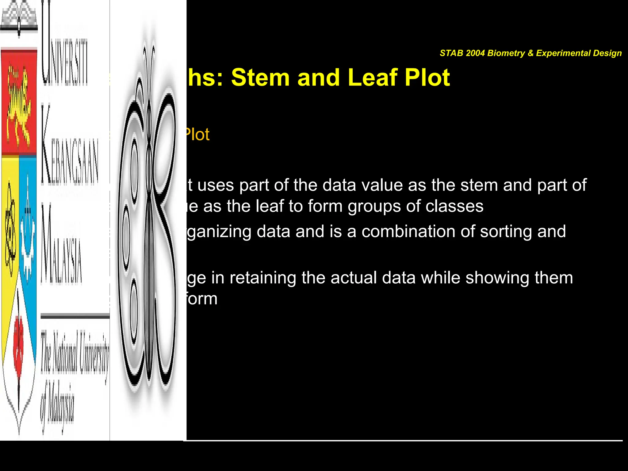 Other Graphs: Stem and Leaf Plot
• Stem and Leaf Plot
– Data plot that uses part of the data value as the stem and part of
the data value as the leaf to form groups of classes
– Method of organizing data and is a combination of sorting and
graphing
– Has advantage in retaining the actual data while showing them
in graphical form
STAB 2004 Biometry & Experimental Design
 