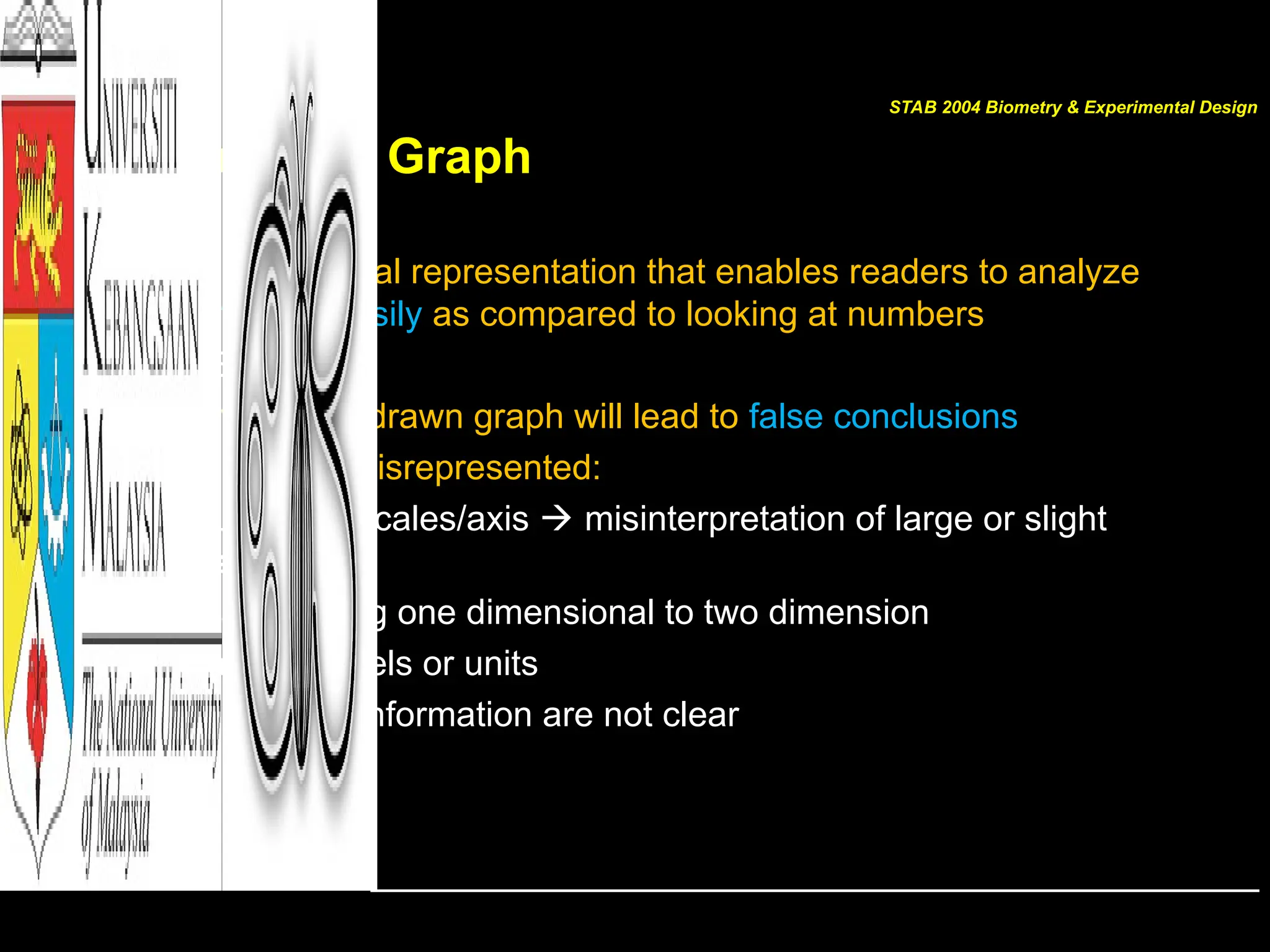 Misleading Graph
• Graphs are visual representation that enables readers to analyze
and interpret easily as compared to looking at numbers
HOWEVER
• Inappropriately drawn graph will lead to false conclusions
• Graph can be misrepresented:
– Truncating scales/axis  misinterpretation of large or slight
changes
– Exaggerating one dimensional to two dimension
– Omitting labels or units
– Sources of information are not clear
STAB 2004 Biometry & Experimental Design
 