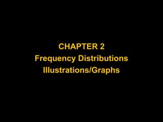 Chapter 2 Frequency Distribution Illustrations/Graphs | PPT