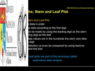 Chapter 2 Frequency Distribution Illustrations/Graphs | PPT
